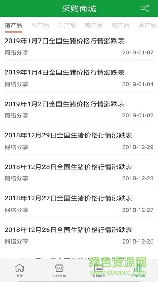 盈途肉平臺(tái)app下載