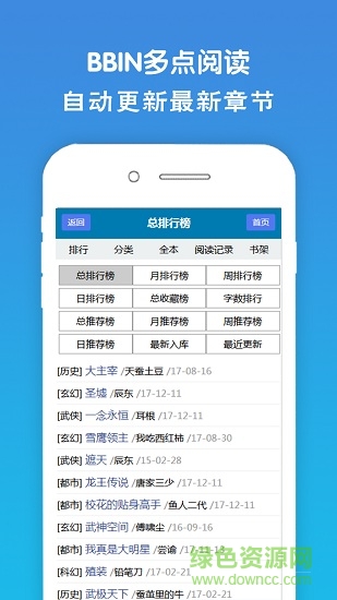 bbin多點(diǎn)閱讀 v1.0 安卓版 0