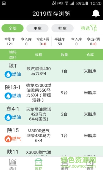 偉華庫(kù)管0