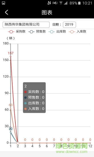 偉華庫(kù)管2
