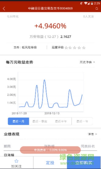 微動(dòng)利基金 v2.0.12 安卓版 0