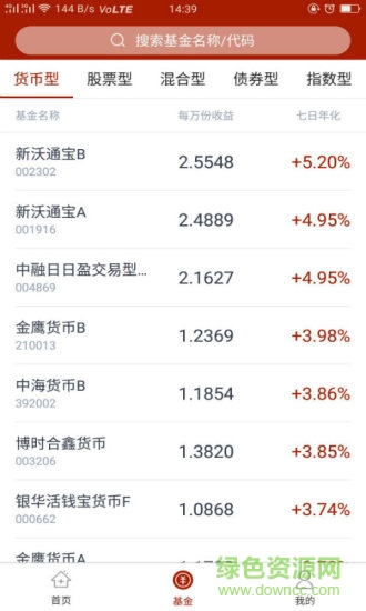 微動(dòng)利基金app