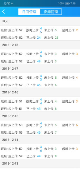 安全管控