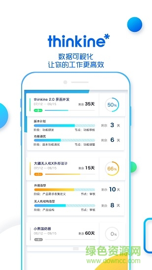 thinkine app