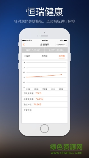 恒瑞健康app