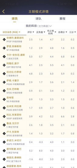 nba2kol2助手手機版 v1.0.4 官方安卓版 1