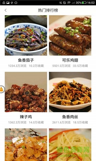 廚師和美食家 v3.2.1 安卓版 0