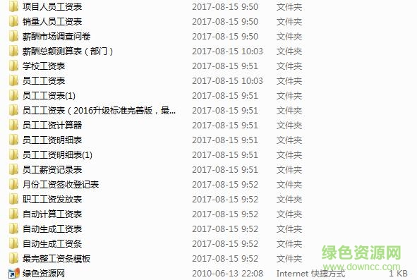 工資表excel下載