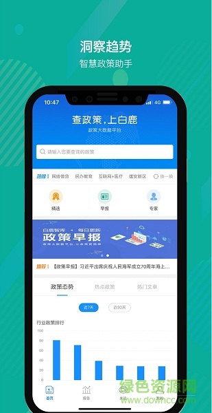 白鹿智庫(kù)政策解讀