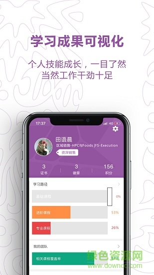 聯(lián)合利華cd學(xué)院