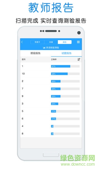 門口易測app