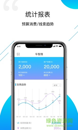 車智推手機(jī)客戶端 v3.1.0 安卓版 0
