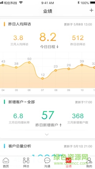 紅圈快消手機版