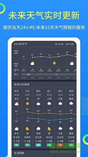 果時天氣 v1.1.11 安卓版 0