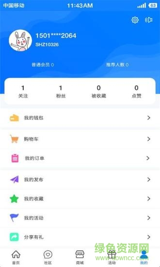 傻孩子3