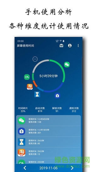 纖云護(hù)眼最新版 v2.5.0801 安卓版 3