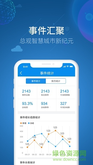 智惠江都政務app