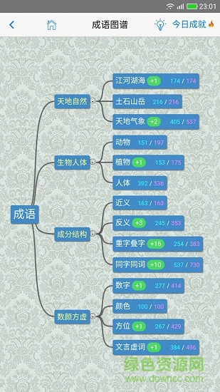 ai成語學(xué)堂手機(jī)版