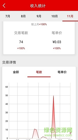 站主寶app v1.1.1 安卓版 3