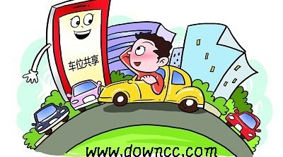 共享車位app