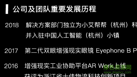 小艾助視器手機版