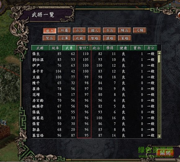 三國志9mod逐鹿九州 v1.1.2 免費(fèi)版 0