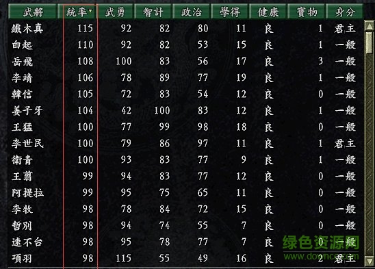 三國志9mod逐鹿九州