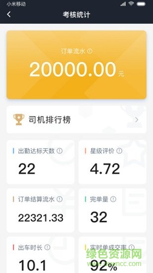雙創(chuàng)司機安卓版