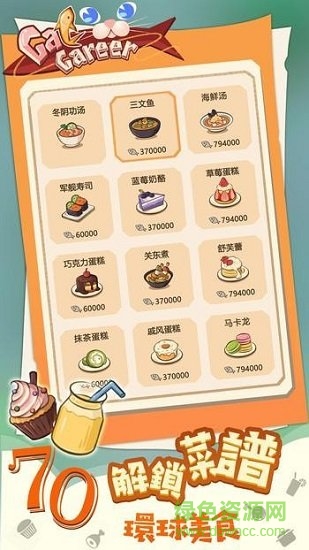 貓咪餐廳小游戲(CatCareer) v3.0 安卓版 0