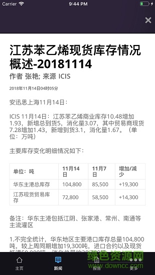 icis安迅思化工app v1.11.2 安卓版 3