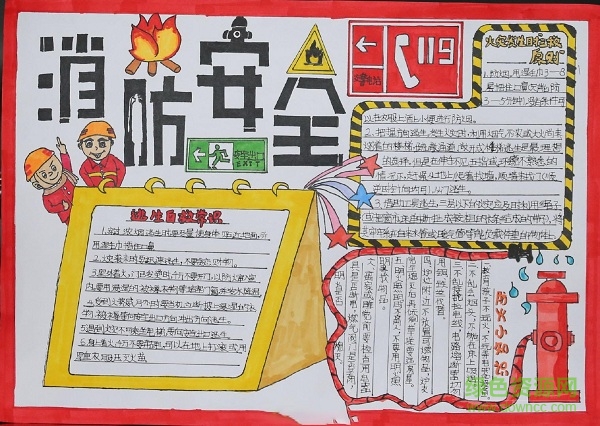 消防安全手抄報圖片大全模板