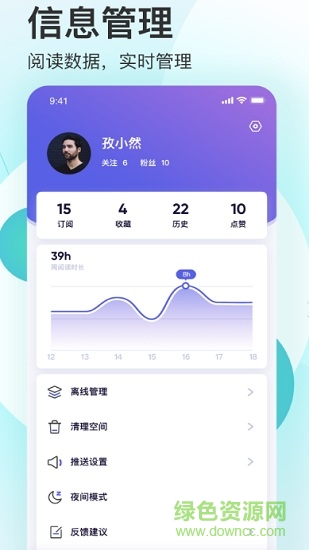 rss孜然閱讀器zr v1.8.4 安卓版 1