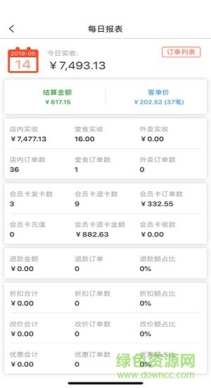 美食流商戶版 v2.3.3 安卓版 0