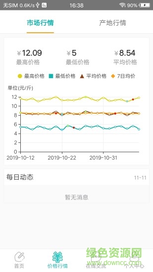 果信通手機版