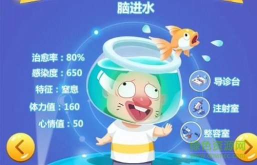 整容醫(yī)院內購0