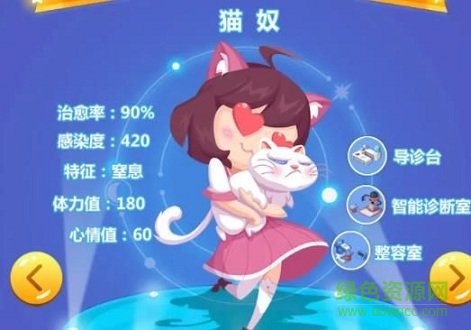 整容醫(yī)院內購2
