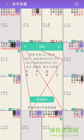 紫薇斗數(shù)生辰八字免費(fèi)下載