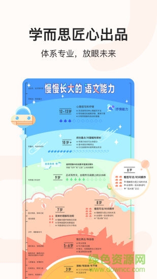 小猴語(yǔ)文手機(jī)版下載