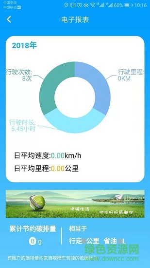 金致車聯(lián) v1.5.0 安卓版 2