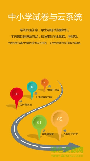 記憶王英語app