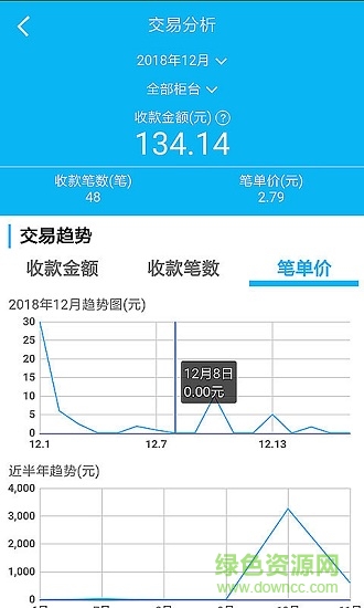 龍支付商家端