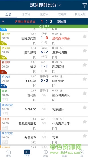 籃球比分網(wǎng)0