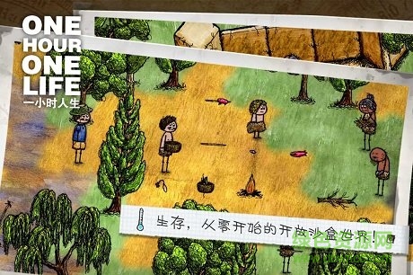 一小時人生中文版
