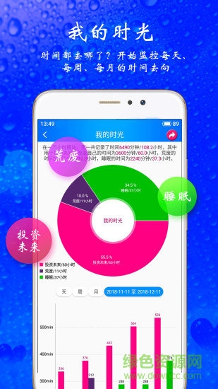 時光計劃app v9.5.0 安卓版 2
