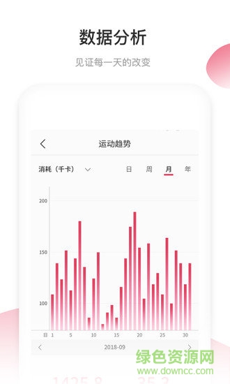 小biu運(yùn)動(dòng) v4.2.2 最新版 2
