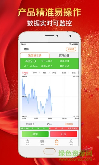 紅酒商交所app