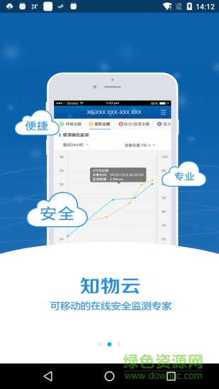 知物云軟件0