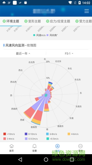 知物云軟件3
