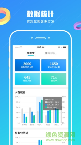 移動家醫(yī) v1.0.0 安卓版 0