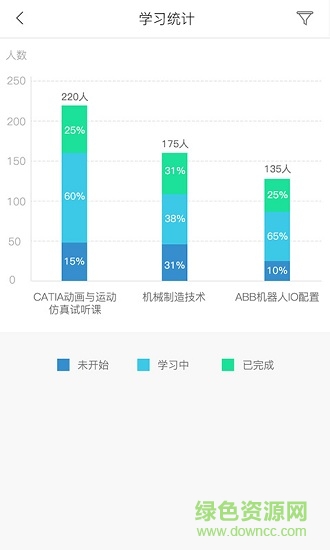 聚匠云機(jī)構(gòu)版app v3.9.0 安卓版 1